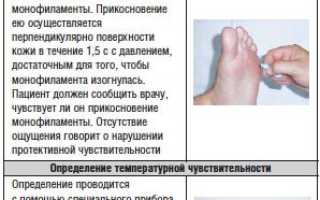 Полинейропатия нижних конечностей лечение и восстановление
