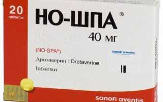 Сильные обезболивающие таблетки и средства от боли без рецептов, список болеутоляющих препаратов