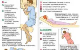 Немеет большой палец на правой руке причины
