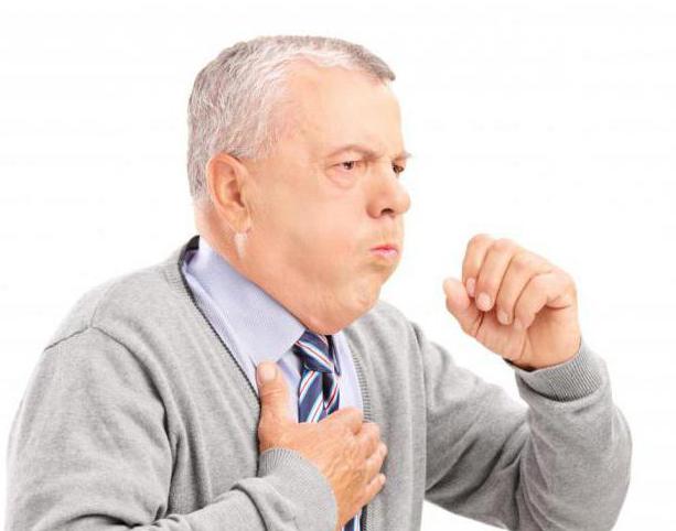 почему при кашле болит спина