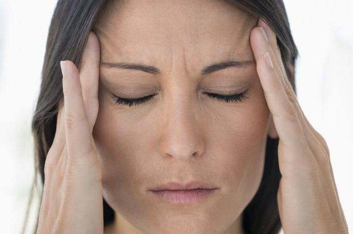 боль в глазу отдает в голову последствия