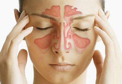 боль в глазу отдает в голову