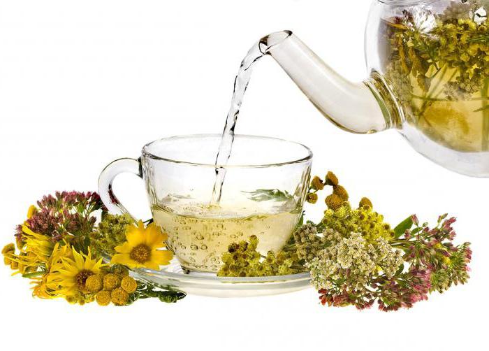 боль в глазу отдает в голову лечение